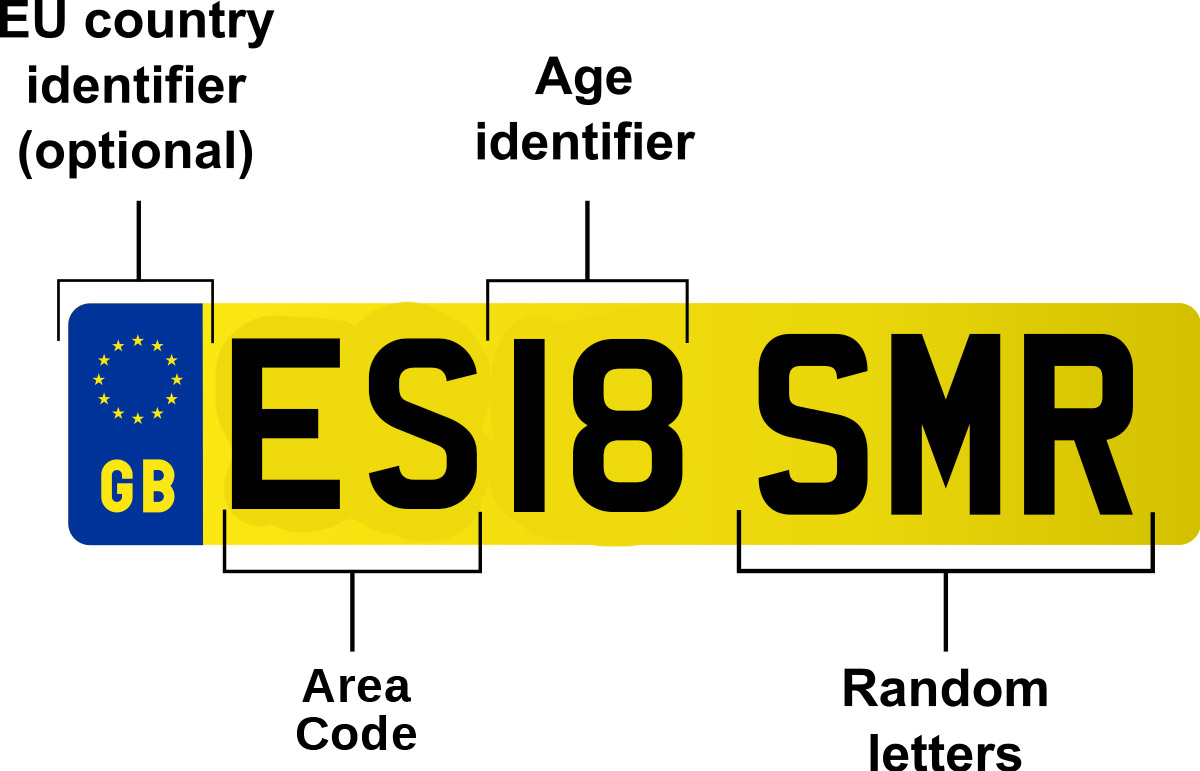 thumbnail image 2 of DVLA Approved Number Plates – Acrylic, White & Yellow, Road Legal, Customizable 2 of 5