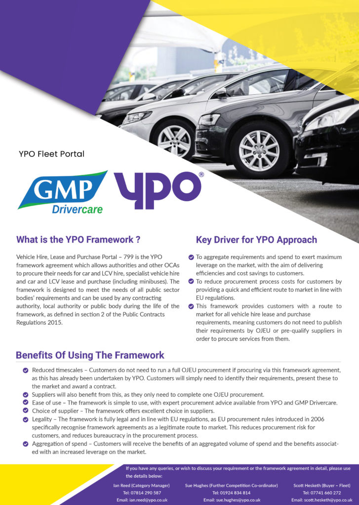 YPO Framework